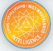 QuantaGram Intelligence